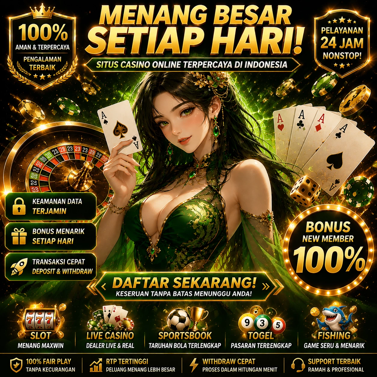 Grafik Performa madu62 APK pada Berbagai Kategori Perangkat